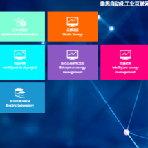 工业互联网案例集